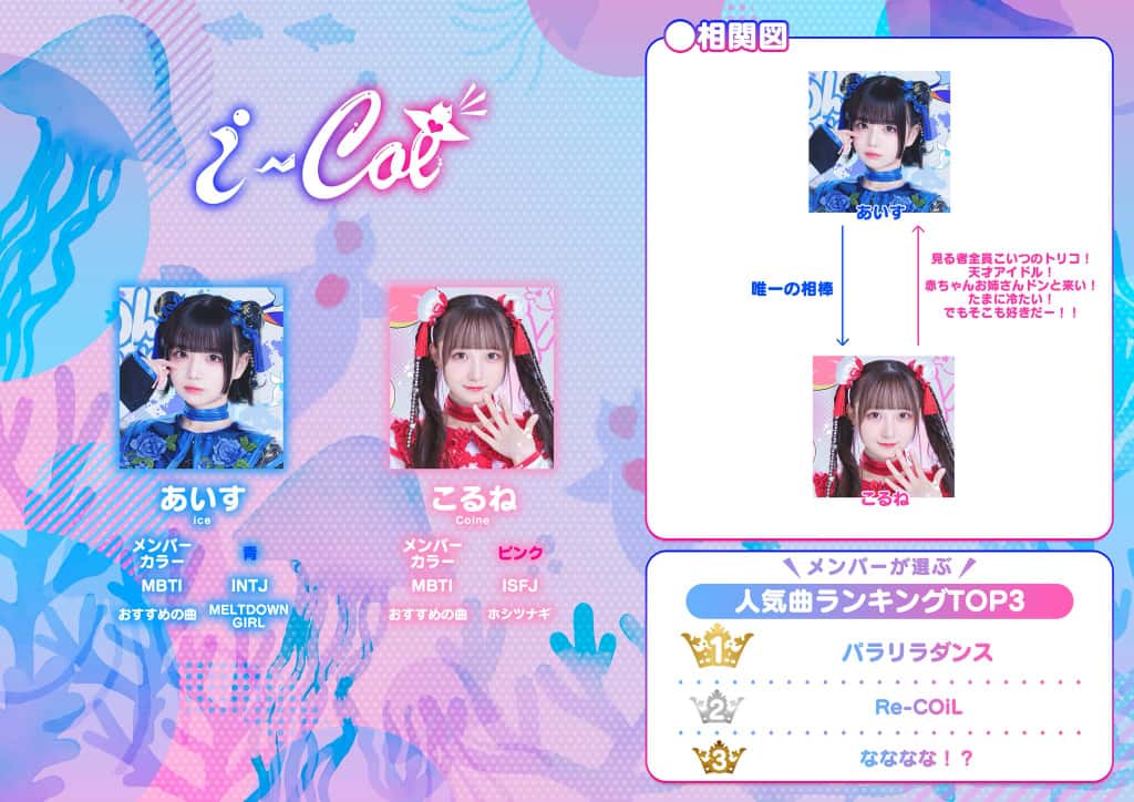 あいす【白】プロフィール｜iLiFE!【あいらいふ】画像