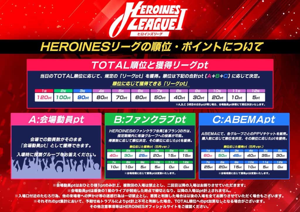 LIVE情報 2026年5月20日：『HEROINES LEAGUE Ⅰ』＠Kanadevia Hall｜iLiFE!【あいらいふ】