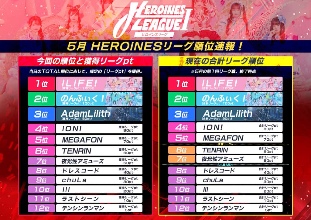 LIVE情報 2026年5月20日：『HEROINES LEAGUE Ⅰ』＠Kanadevia Hall｜iLiFE!【あいらいふ】